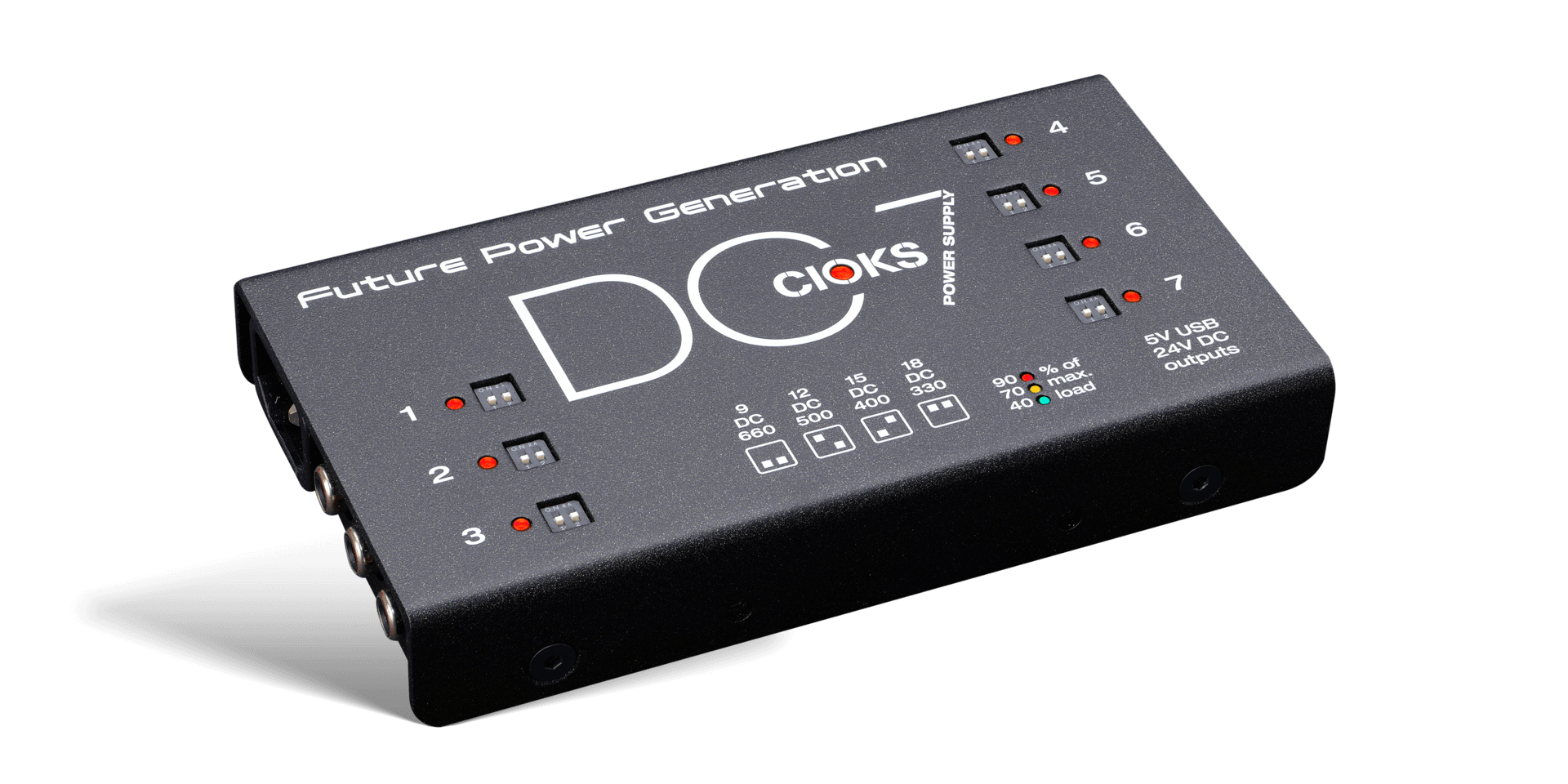 Cioks DC7