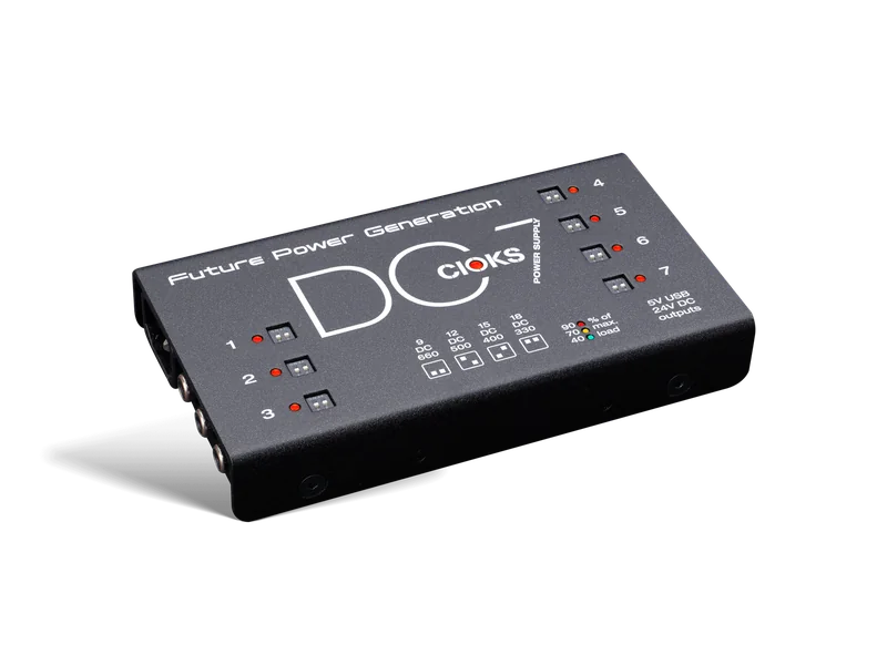Cioks DC7